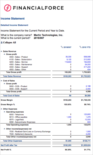 S2S Income Statement